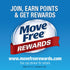 Move Free Advanced, Joint Health (200 ct.)