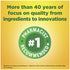 Burp-Less Fish Oil 1,200 mg Softgels