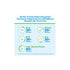 Children’s Claritin Chewables Tablets 24-Hour Non-Drowsy (50 ct.)