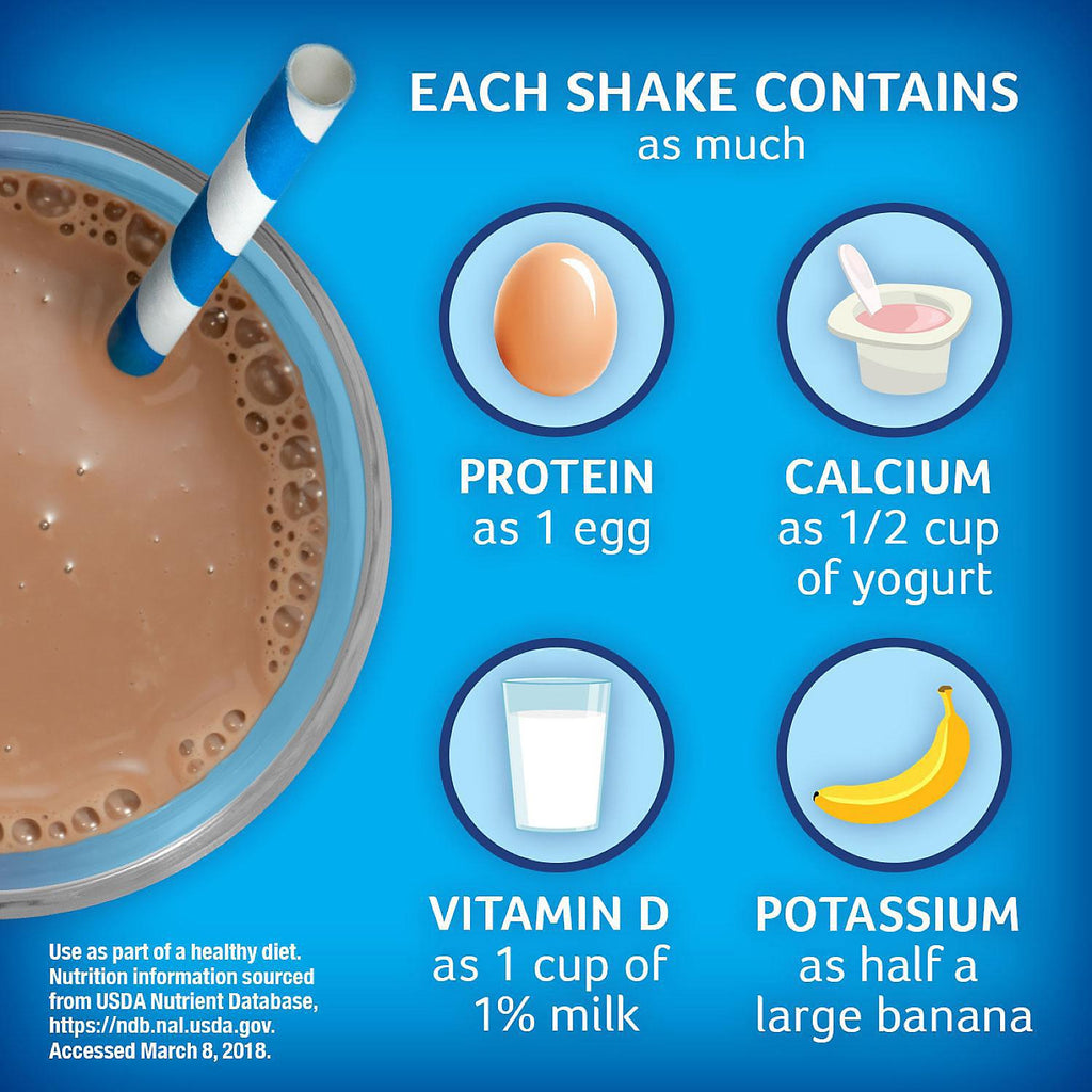 PediaSure Grow & Gain Nutritional Shake, Chocolate, 8-fl-oz Can, 16 Shakes