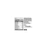 Member's Mark Super B-complex Dietary Supplement (300 ct.)
