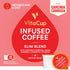 VitaCup Slim Blend Coffee Pods (44 ct.)
