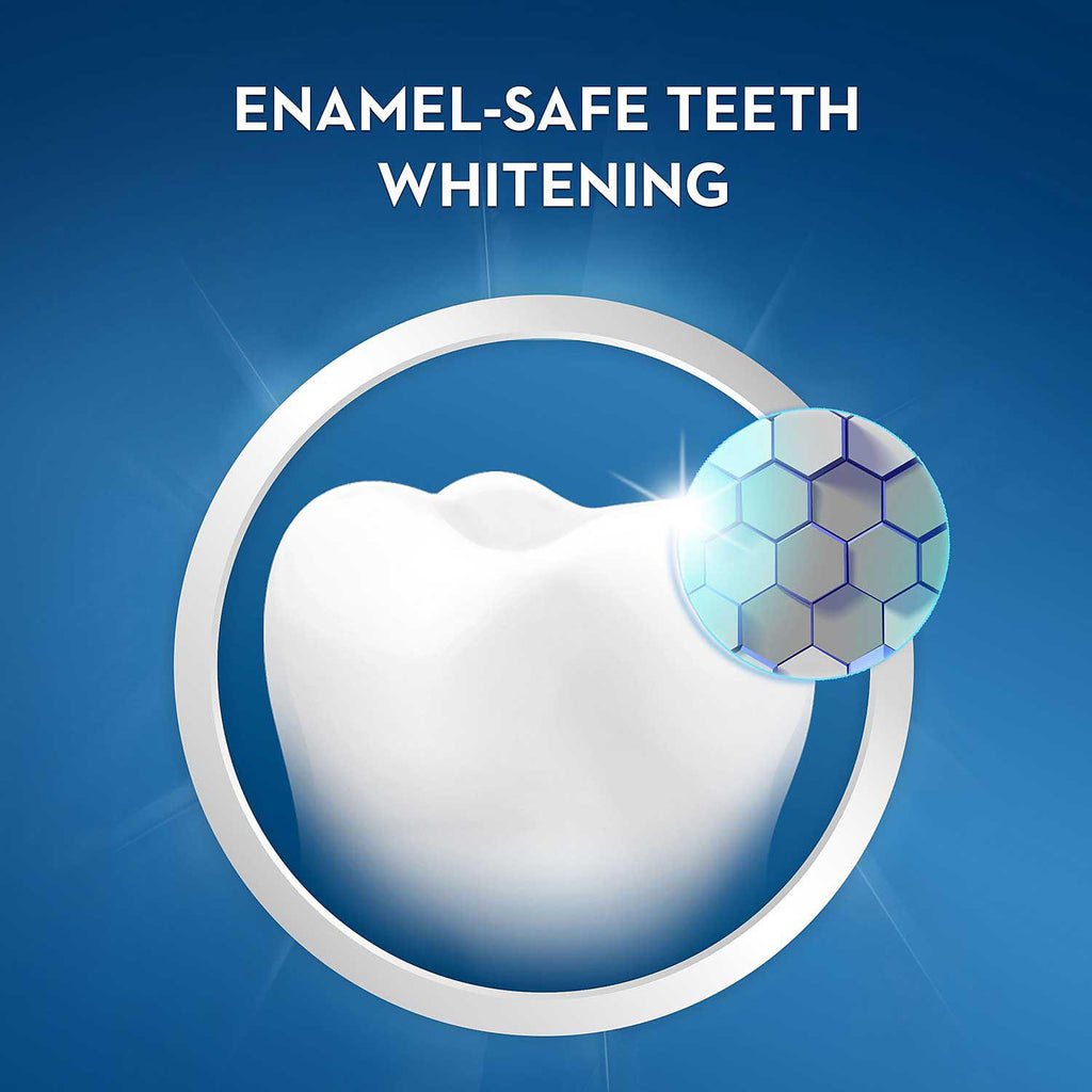Crest 3D White Whitestrips Professional Effects + Crest 3D White Whitestrips 1 Hour Express (48 ct.)