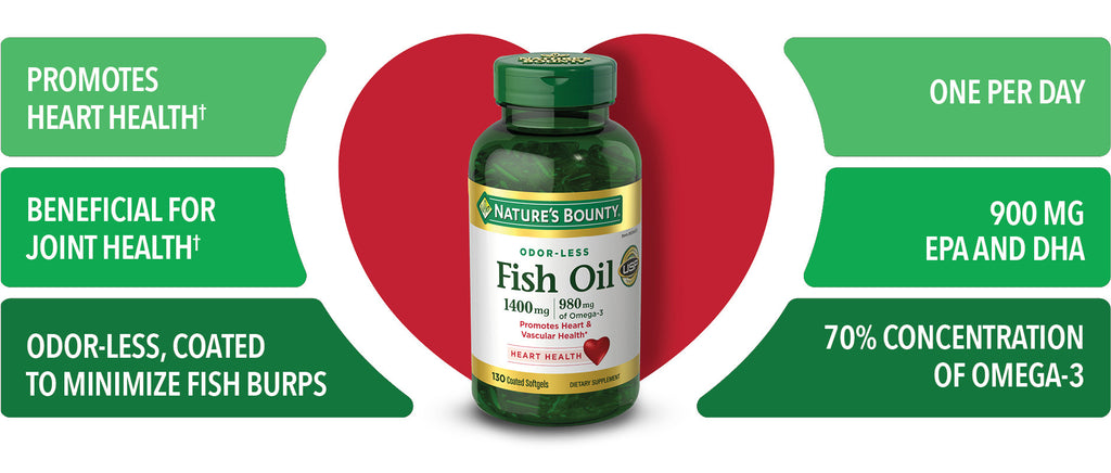 Nature's Bounty Fish Oil 1400 mg. (130 Coated Softgels)