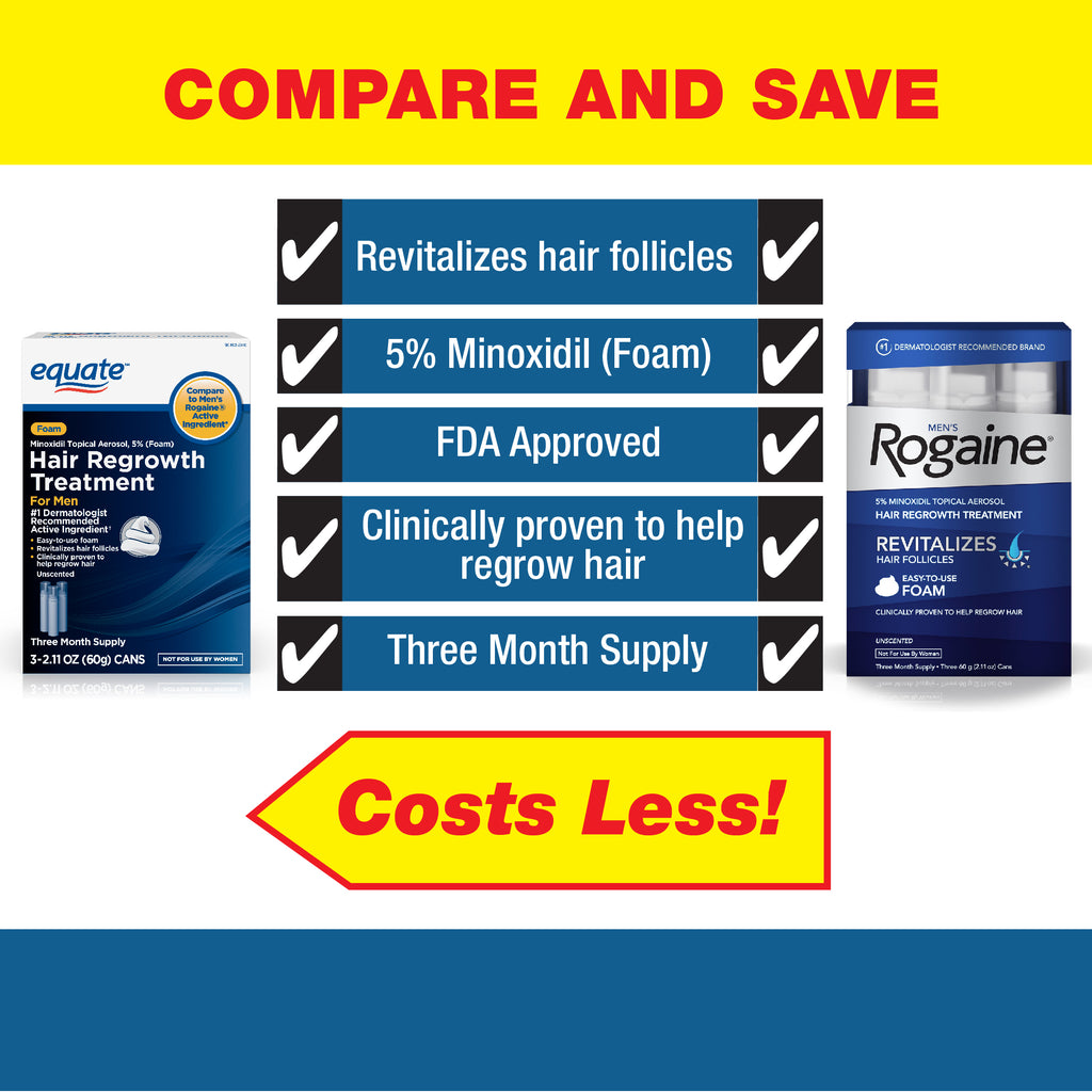 Equate Hair Regrowth Treatment for Men, 5% Minoxidil (Foam) 3-month Supply
