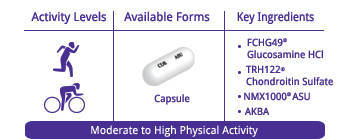Cosamin ASU for Joint Health, 230 Capsules