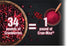 trunature CRAN-MAX Cranberry 500 mg., 180 Veggie Capsules