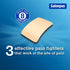 Salonpas Pain Relieving Patch, 140 Patches